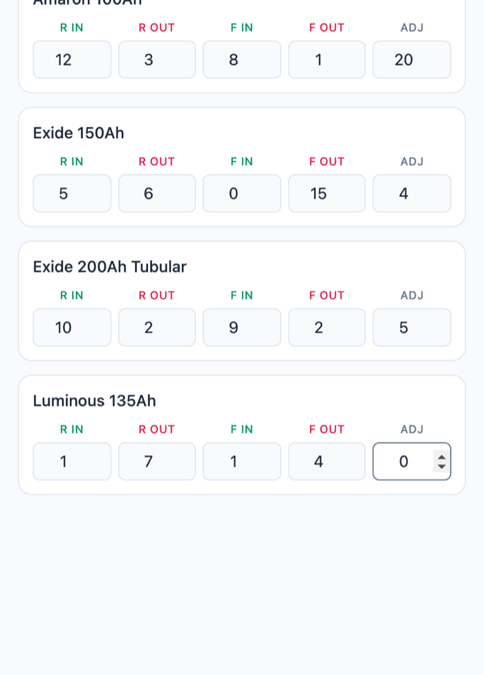 Battery Stock — Daily Entry grid showing In/Out/Adjustment per product